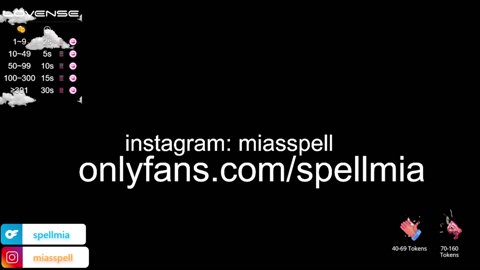 miaspell  22-01-2023